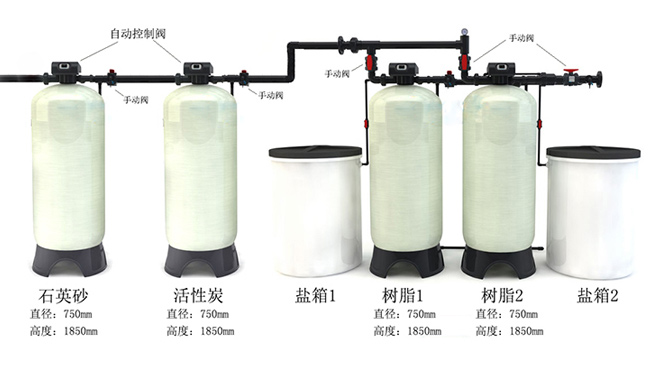 這樣維護(hù)軟化水設(shè)備，會(huì)讓您的軟化水設(shè)備壽命延長(zhǎng)多倍...